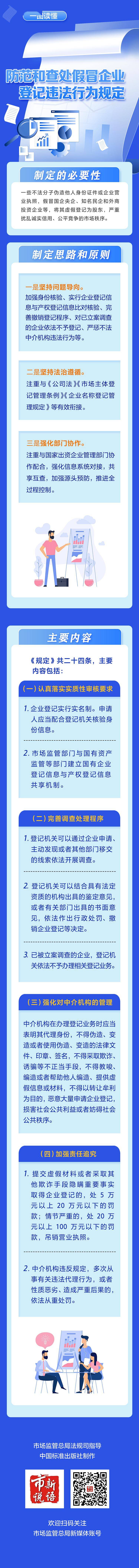 包含tokenpocket转账验证签名错误的词条