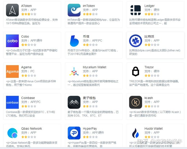 imtoken怎么用、imtoken怎么用的