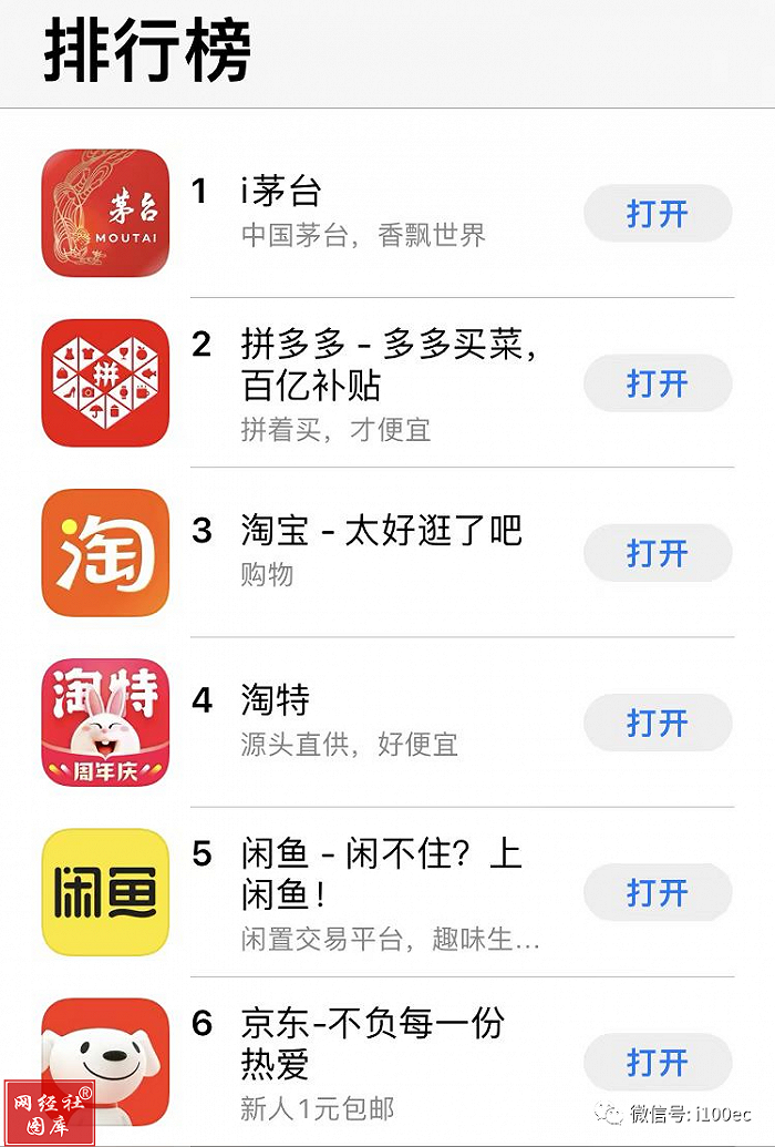 下载i茅台app怎么抢购的简单介绍