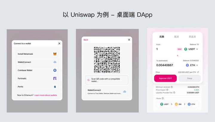 imtoken支持、imtoken支持bsc链吗