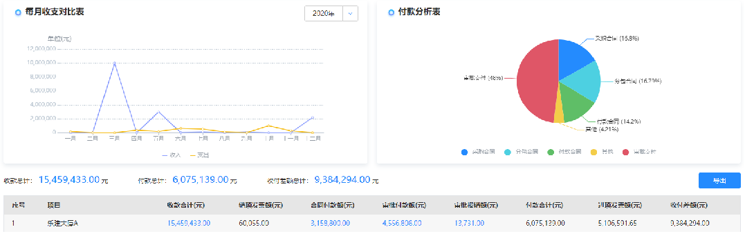 无法下载项目、无法下载项目请稍后再试怎么解决