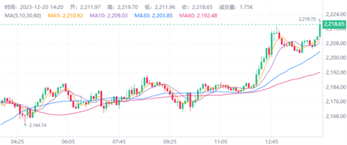 imtoken受监管吗、imtoken钱包受监管吗