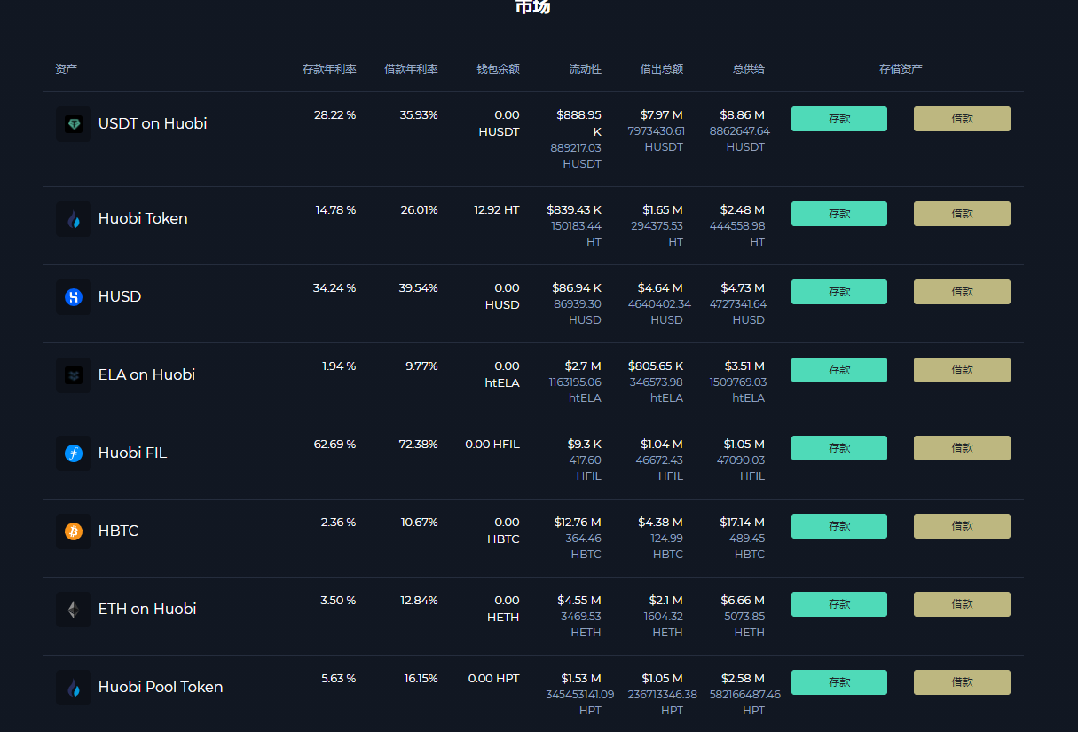 tp钱包heco、TP钱包和TOPay钱包有什么关系