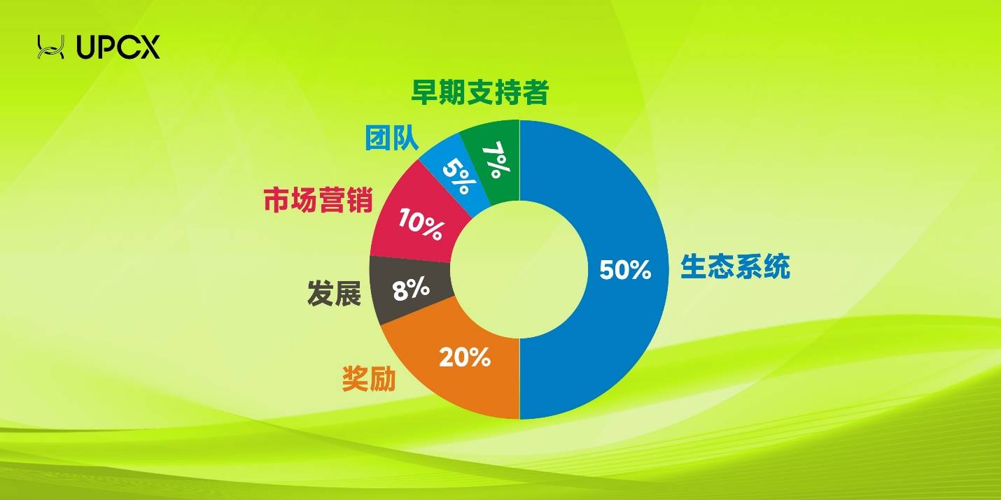 小狐狸钱包转账到交易所、小狐狸钱包怎么提币到交易所