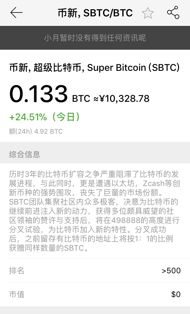 mytoken官网行情浏览、mytokennews官方网址