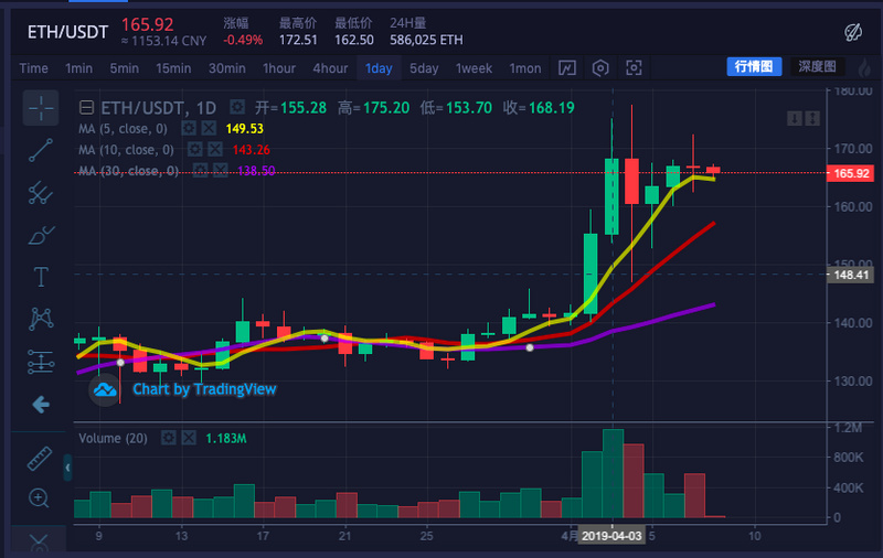 usdt在泰国合法么、usd to thai baht