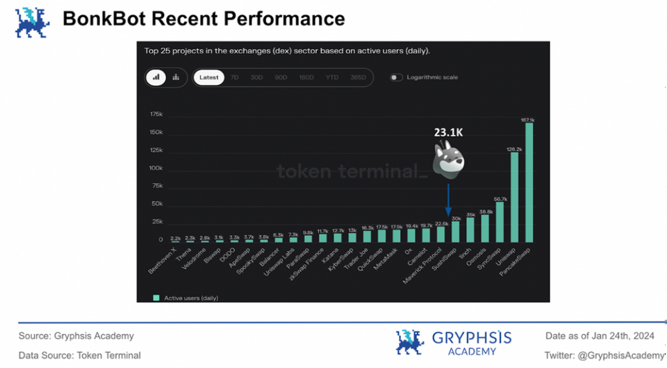 telegram.webk、telegram收不到短信验证86