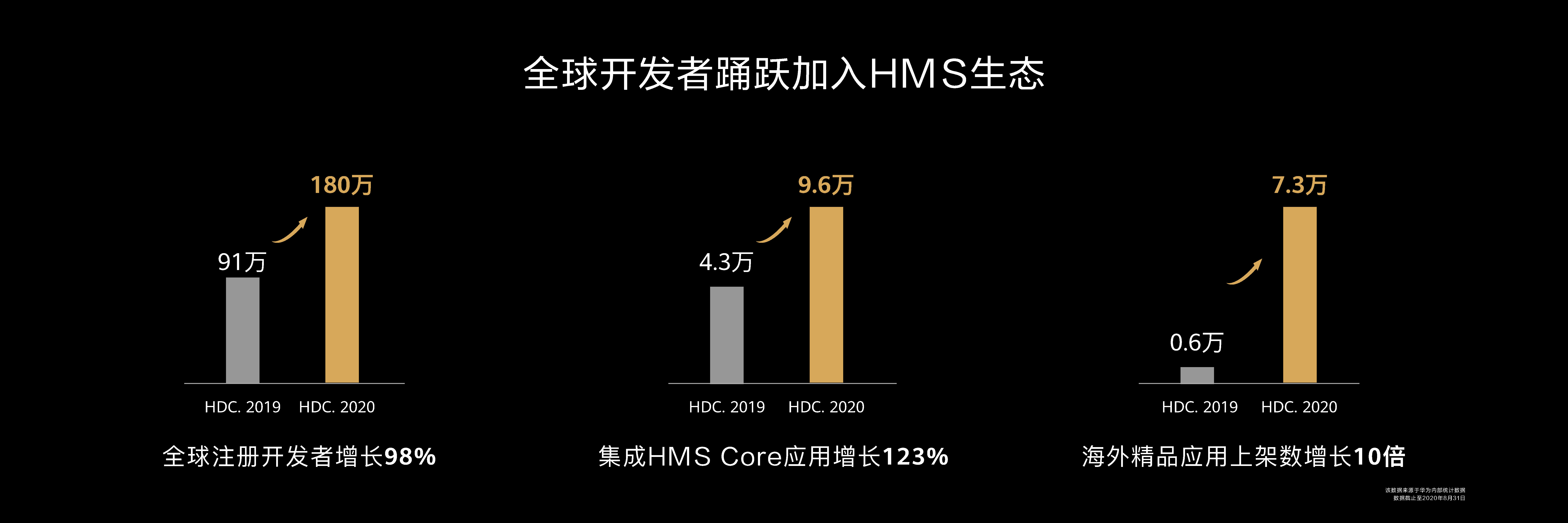 91加速器ios、91加速器下载电脑
