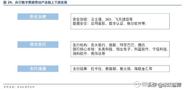 法定货币的特征不包括、法定货币的特征不包括哪些