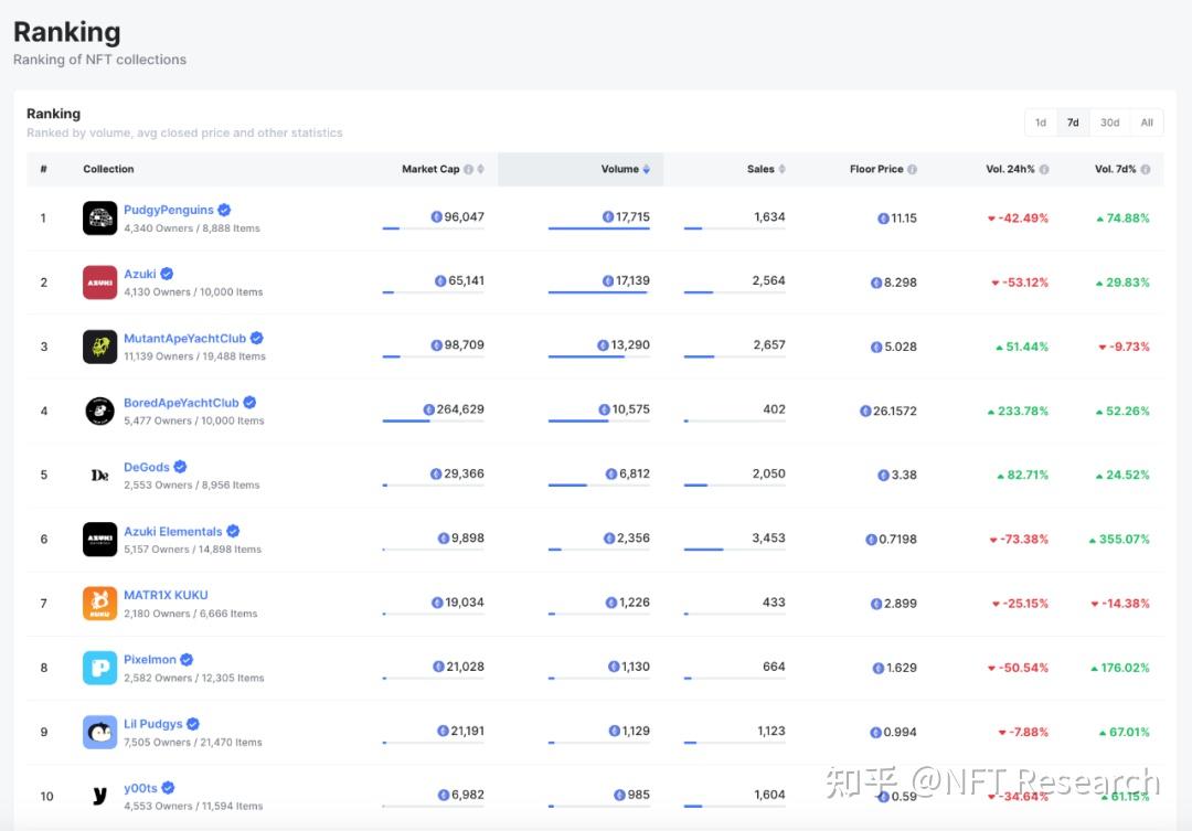 imtoken不支持polygon的简单介绍