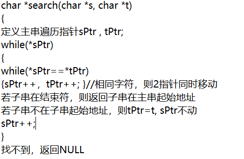 pta编译错误怎么改、pta错误的问题scanf