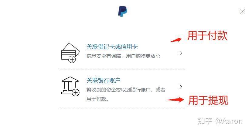 包含小狐狸钱包paypal充值慢的词条