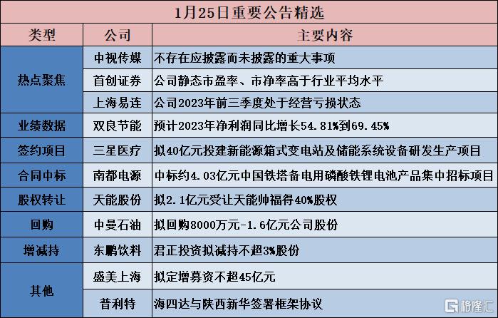 bk交易所排名、bkex交易所排名