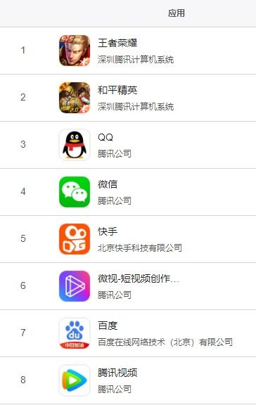 ios下载应用宝、应用宝app官方下载