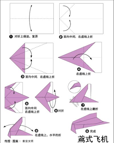 纸飞机一直闪退什么原因、纸飞机为什么一直显示连接中