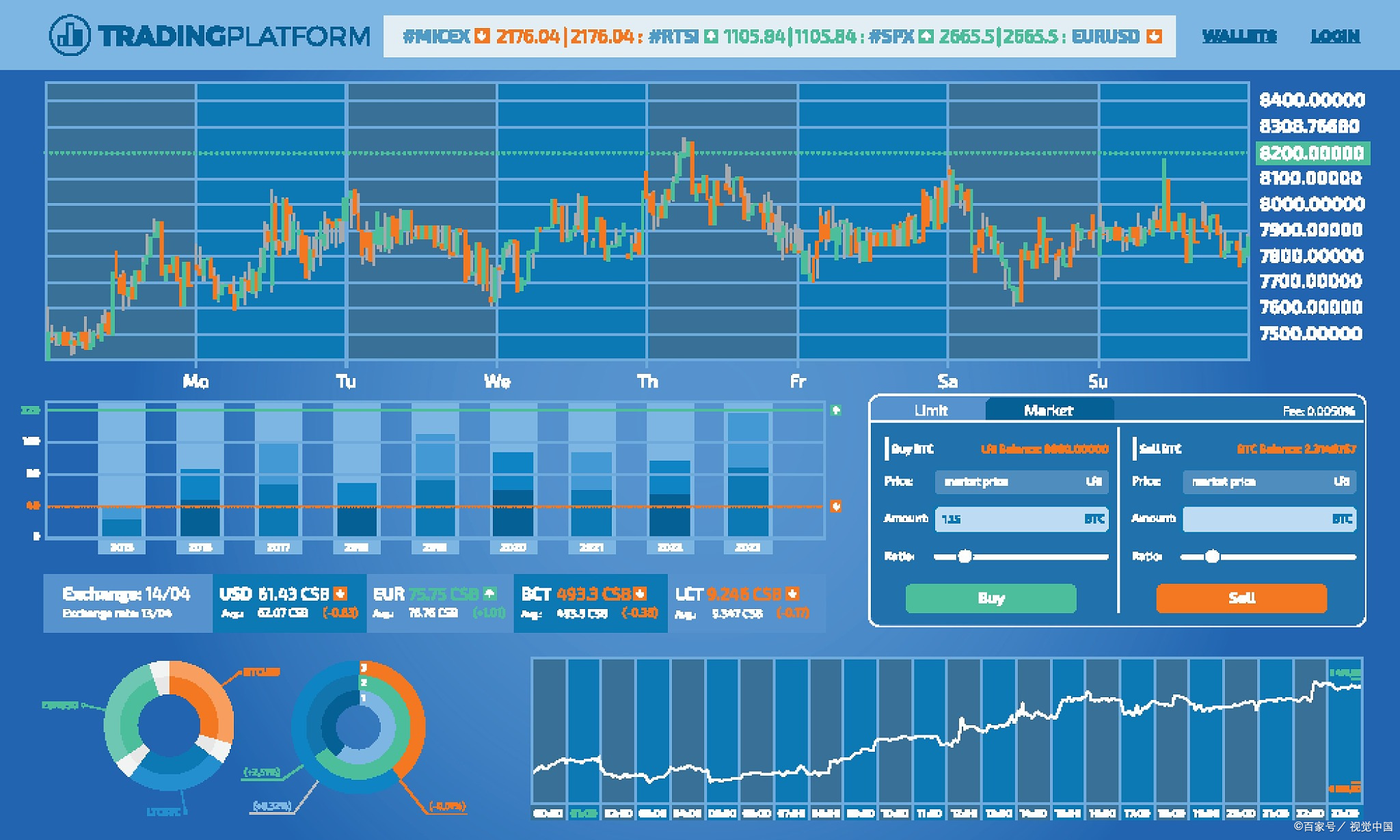 metatrader5官方下载、metatrader5手机版下载