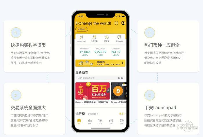 信任钱包怎么买币、信任钱包买币为什么要8天
