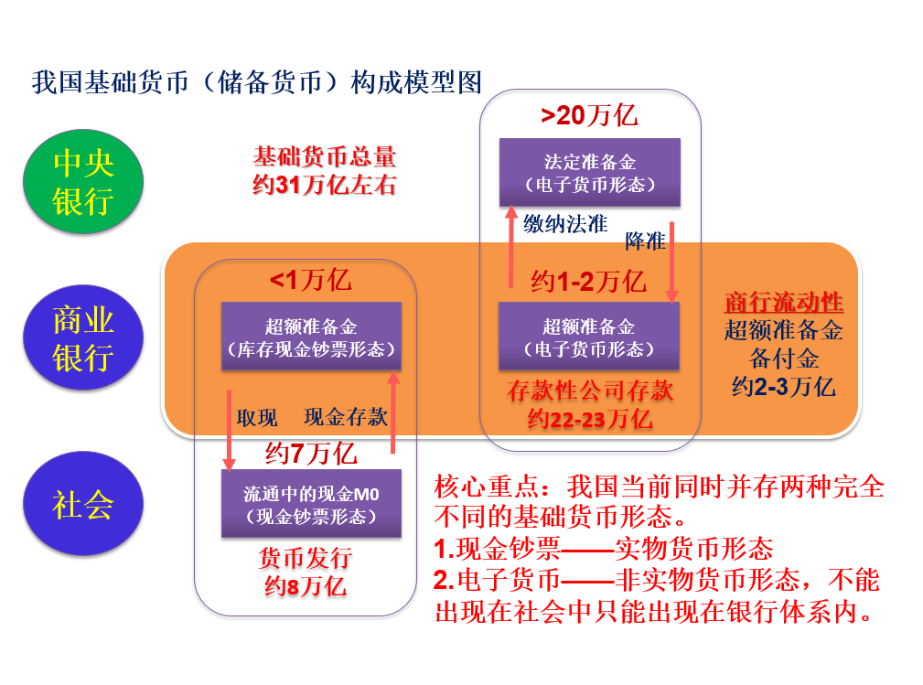 法定货币名词解释、法定货币名词解释是什么