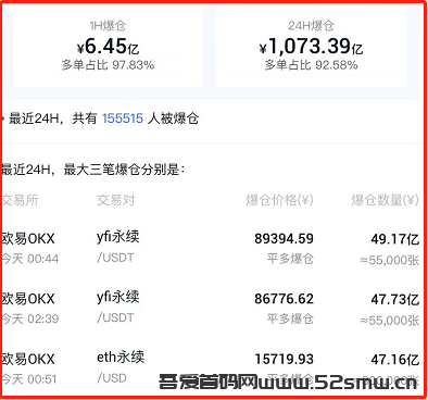 包含虚拟币赚了1000万能提出来吗的词条