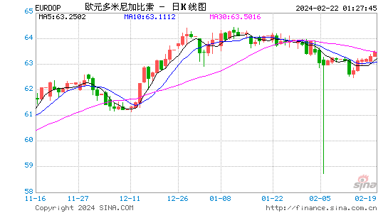 无独立法定货币的汇率安排、无独立法定货币的汇率安排是什么