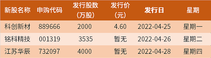 无独立法定货币的汇率安排、无独立法定货币的汇率安排是什么