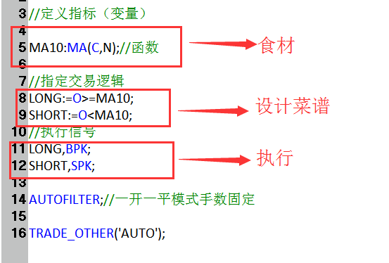 pta怎么不能交易、pta交易需要10万资金吗