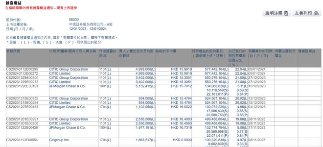 tp钱包怎么买dojo、tp钱包怎么买入trx波场币