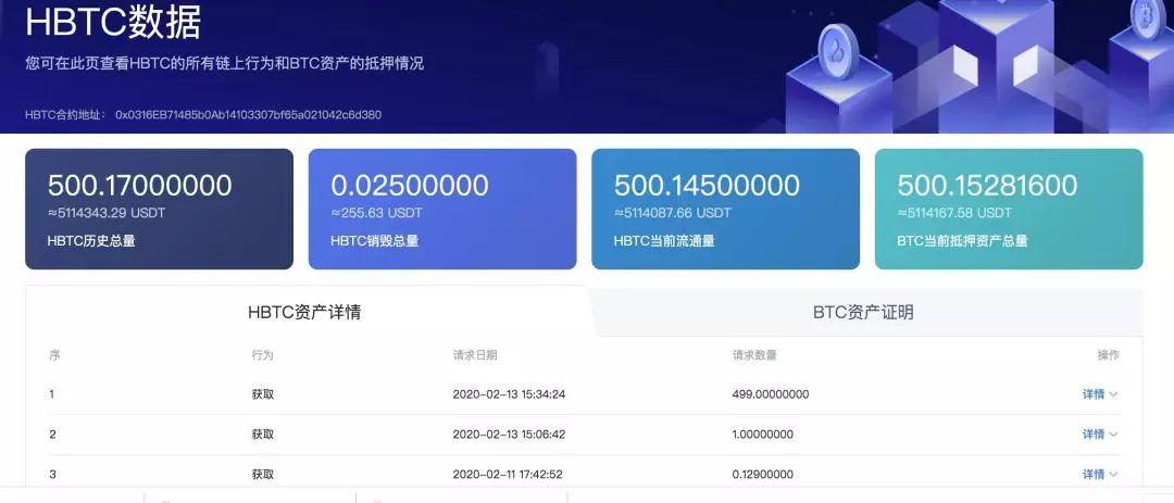 imtoken没收到转币、imtoken转账迟迟没到账