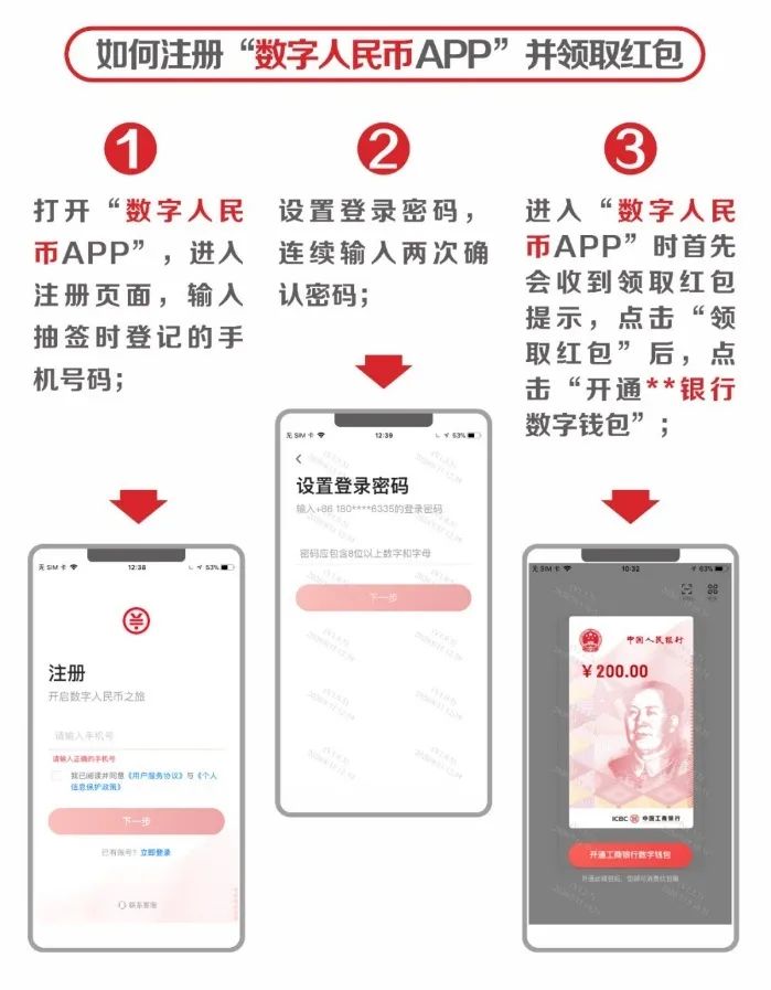 包含tokenpocket怎么用人民币的词条