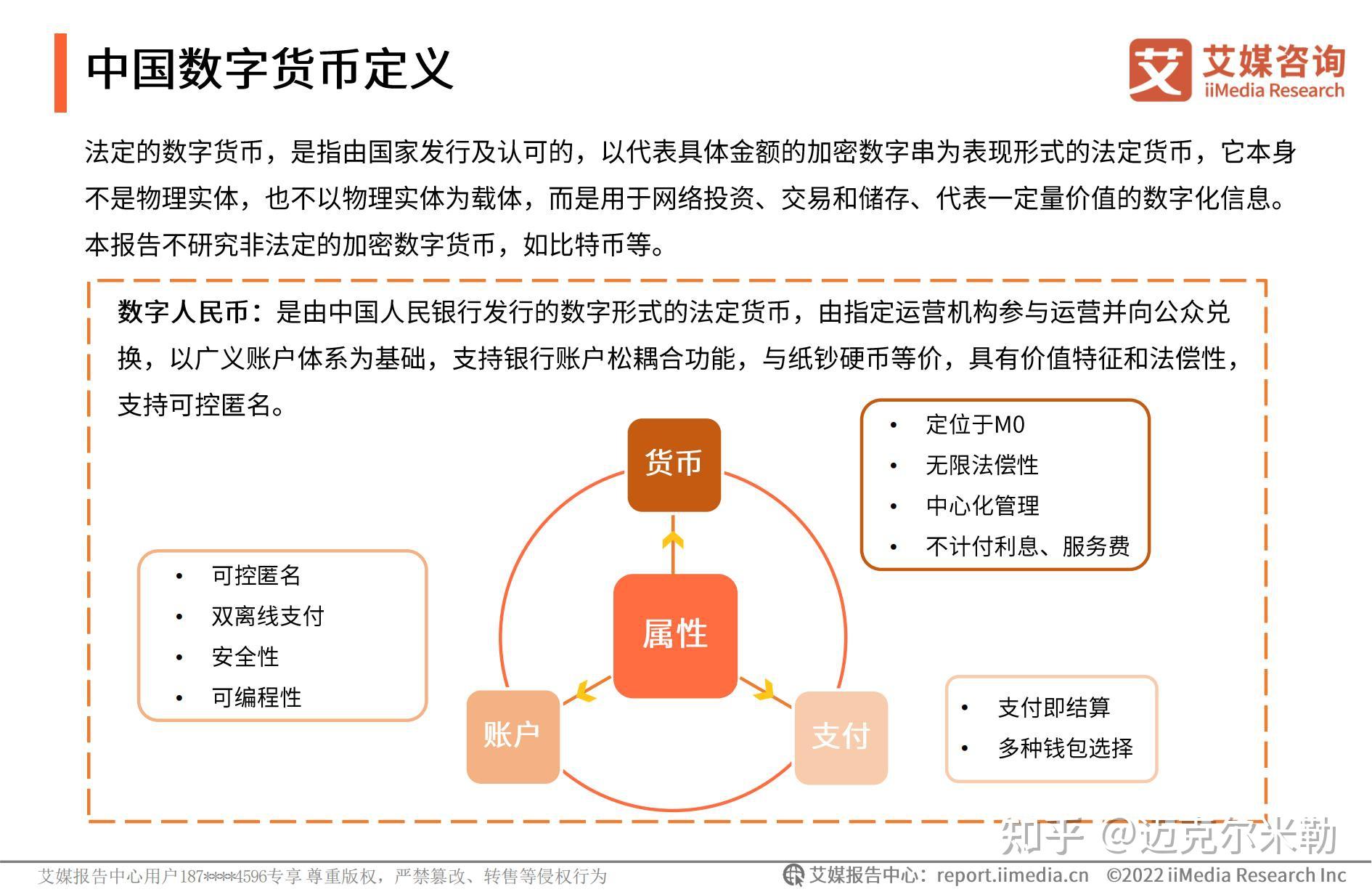 数字货币下载过程、数字货币钱包怎么下载专家讲解视频