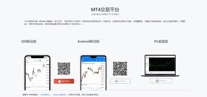 下载mt4交易平台手机、mt4外汇交易软件下载正版官网
