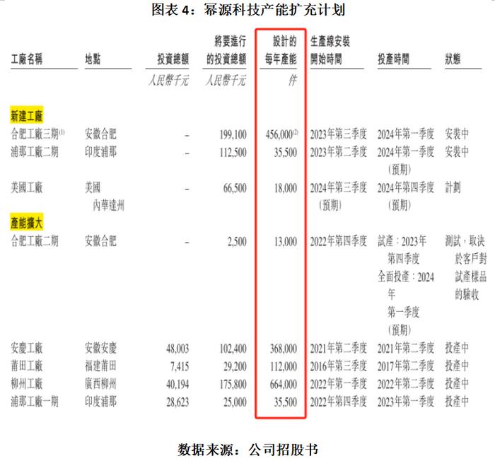 ctp未在交易所开户、ctp没有交易报单权限