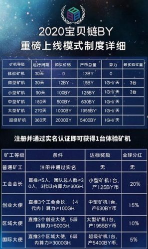 虚拟币aot、虚拟币是什么意思?