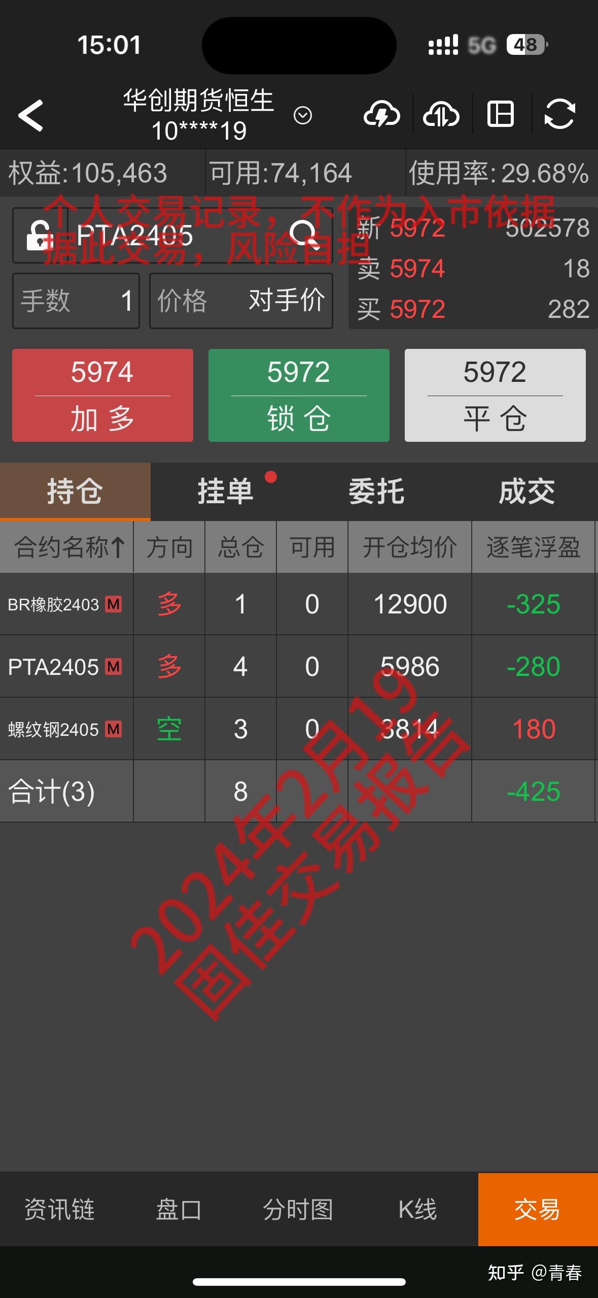 pta怎么不能交易、pta为什么没有交易权限