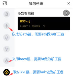 tp钱包可以买bnb吗、tp钱包怎么才能买到bnb