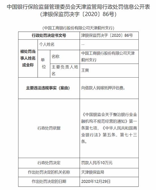 百万钱包信息评估费是什么、2020百万钱包复审多长时间