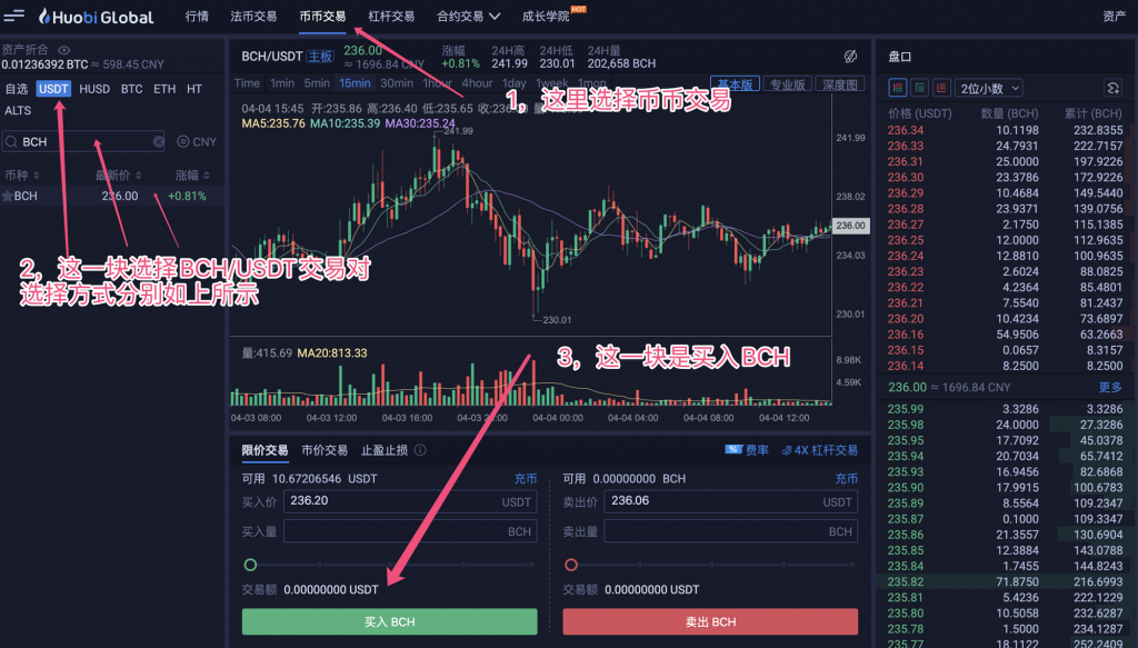 usdt价格今日行情、usdt价格今日行情在哪里交易