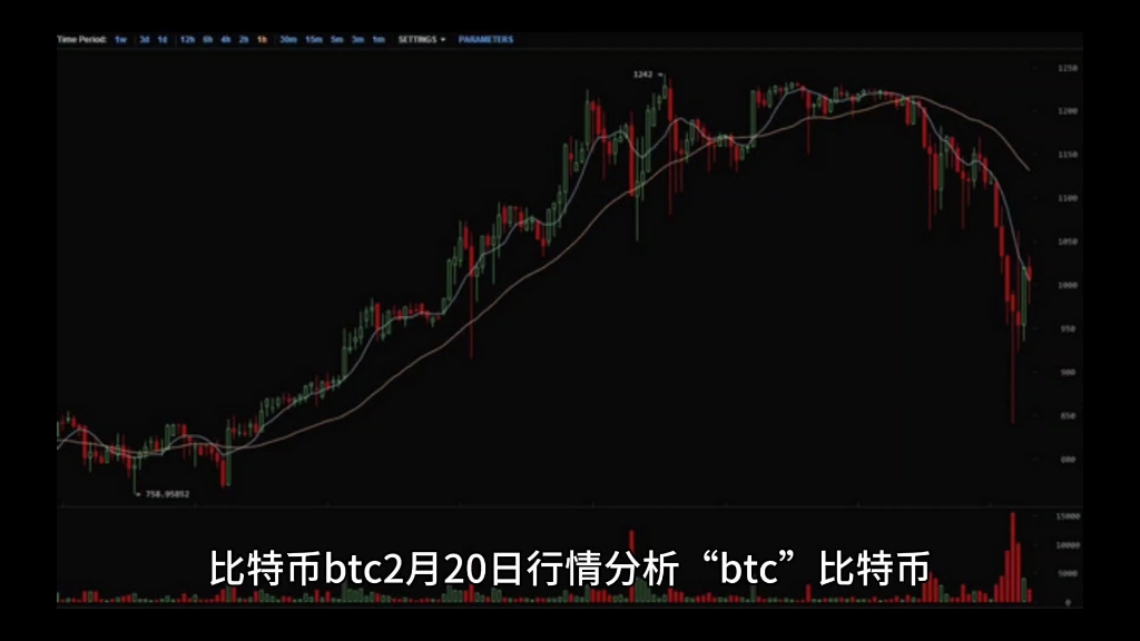 比特币最新行情、比特币最新行情预测