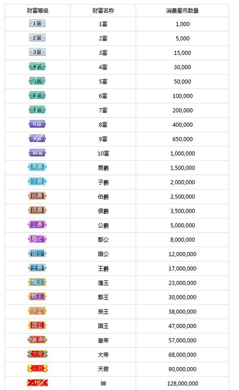 tt币目前价多少钱、tt货币目前多少一币