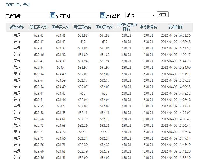 美元汇率换算人民币、美元汇率换算人民币最高是多少