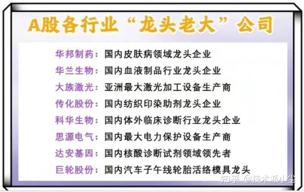 2024有望翻十倍的低价股、2024未来可能涨100倍的股票