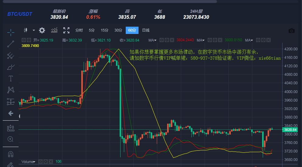 以太坊价格今日的价格表、以太坊价格今日行情 视频