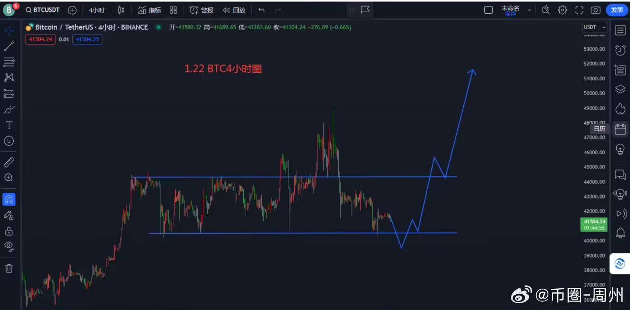 以太坊实时行情走势分析、以太坊实时行情走势分析最新