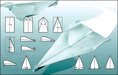 纸飞机怎么折最远最久、怎么折的纸飞机飞得最远?