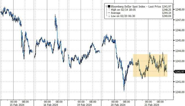 usd离岸汇率、离岸人民币兑美元汇率新浪usd