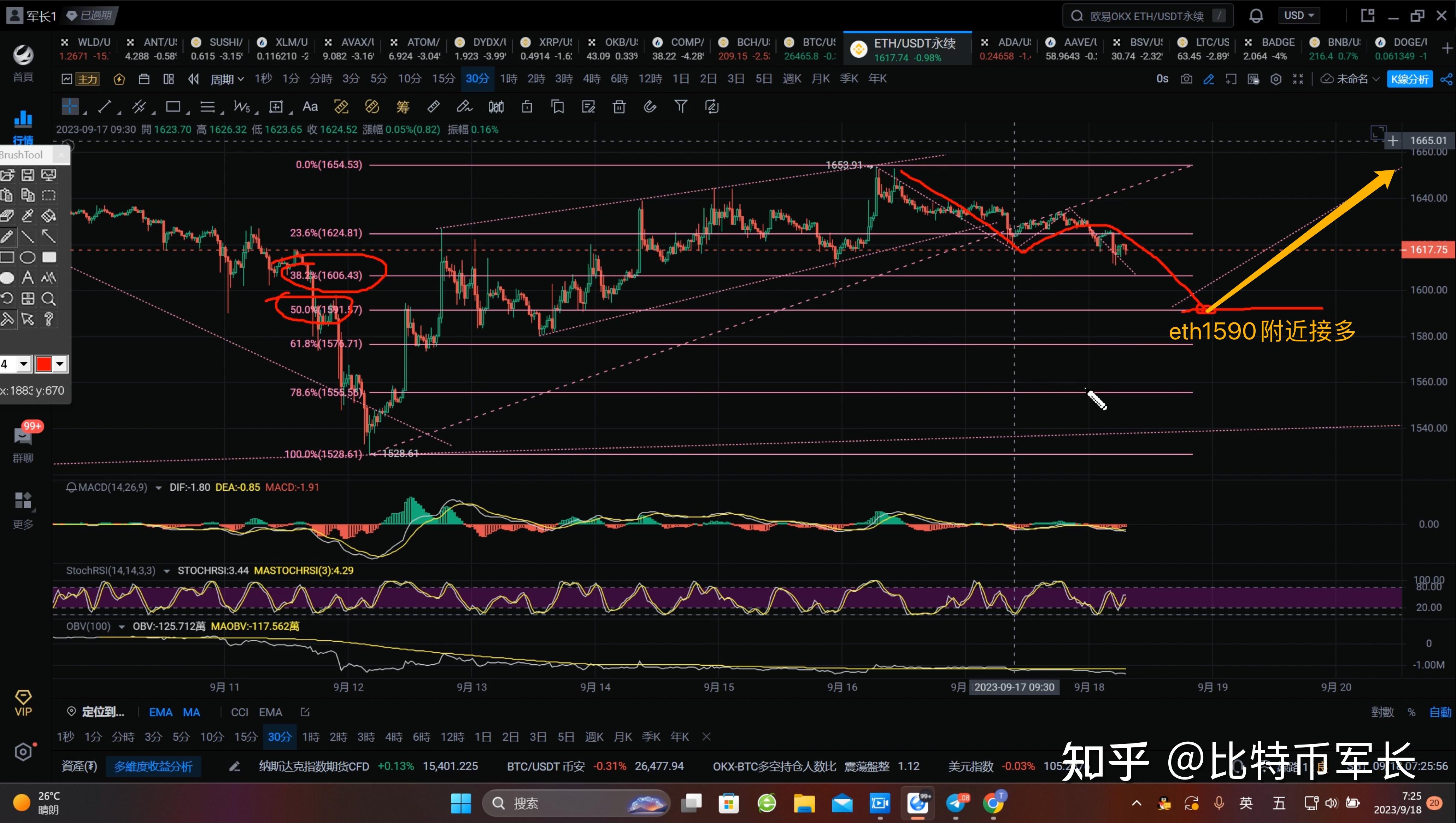 eth价格今日行情USDT、eth价格今日行情比特币价格