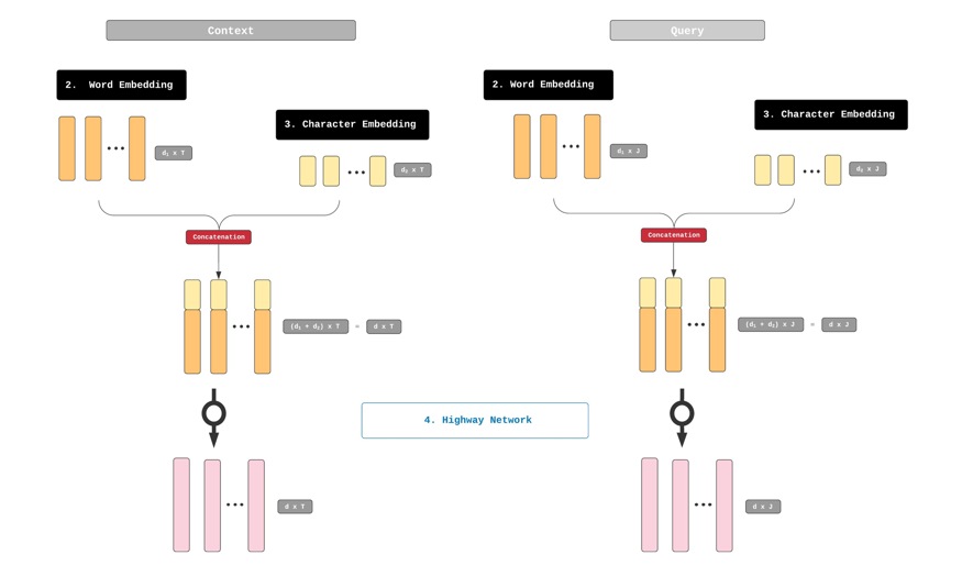 tokenization翻译、authentication token manipulation error翻译