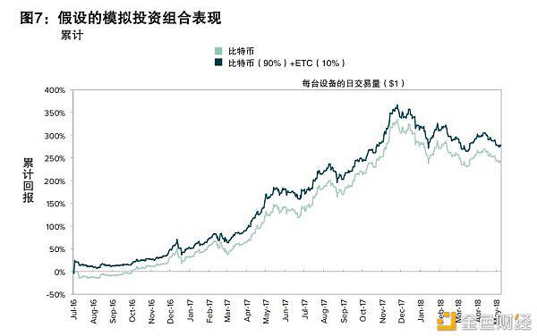 以太经典行情最新价格行情、以太经典今日行情走势最新消息