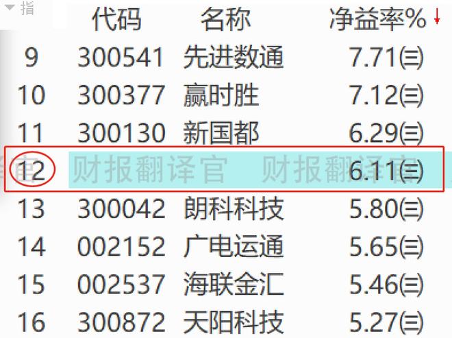 数字货币股票龙头股有哪些、数字货币股票龙头股有哪些A股