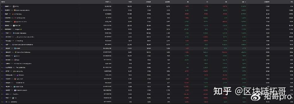 eth今日实时价格、eth在今日行情分析